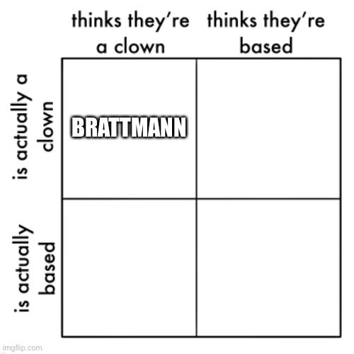 My effort | BRATTMANN | image tagged in clown,based | made w/ Imgflip meme maker