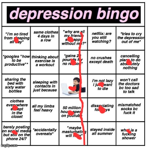 wasn't diagnosed with dissociation, but i'm pretty sure I've been experiencing it for a week | image tagged in depression bingo | made w/ Imgflip meme maker