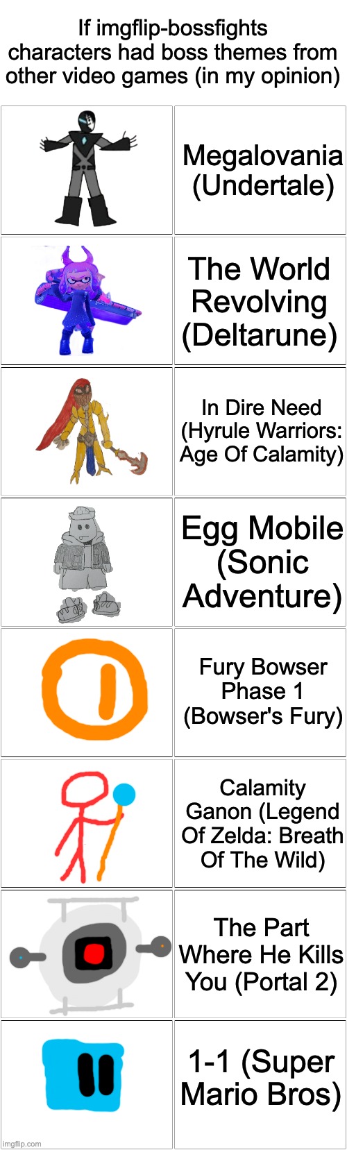 that last one is a joke lol | If imgflip-bossfights characters had boss themes from other video games (in my opinion); Megalovania (Undertale); The World Revolving (Deltarune); In Dire Need (Hyrule Warriors: Age Of Calamity); Egg Mobile (Sonic Adventure); Fury Bowser Phase 1 (Bowser's Fury); Calamity Ganon (Legend Of Zelda: Breath Of The Wild); The Part Where He Kills You (Portal 2); 1-1 (Super Mario Bros) | image tagged in blank comic panel 2x8 | made w/ Imgflip meme maker