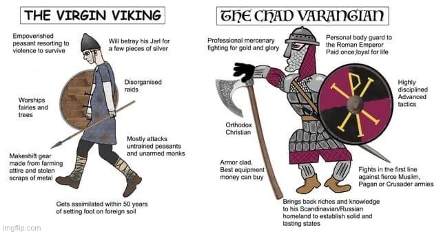 The virgin Viking vs. the Chad Varangian | image tagged in the virgin viking vs the chad varangian | made w/ Imgflip meme maker