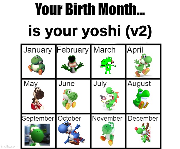 Birth Month Alignment Chart | is your yoshi (v2) | image tagged in birth month alignment chart | made w/ Imgflip meme maker