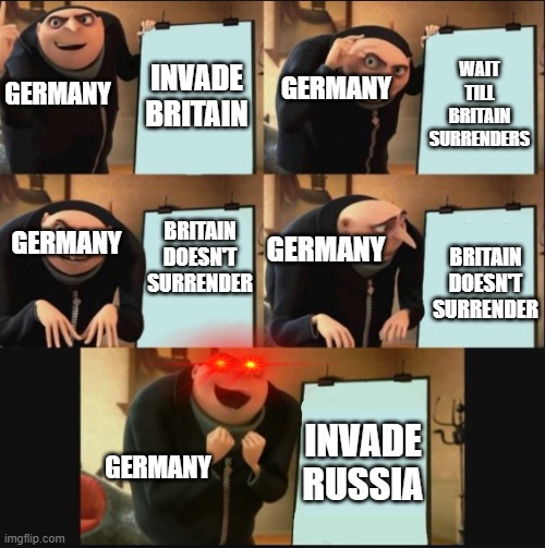 5 panel gru meme | INVADE BRITAIN; WAIT TILL BRITAIN SURRENDERS; GERMANY; GERMANY; BRITAIN DOESN'T SURRENDER; BRITAIN DOESN'T SURRENDER; GERMANY; GERMANY; INVADE RUSSIA; GERMANY | image tagged in 5 panel gru meme | made w/ Imgflip meme maker