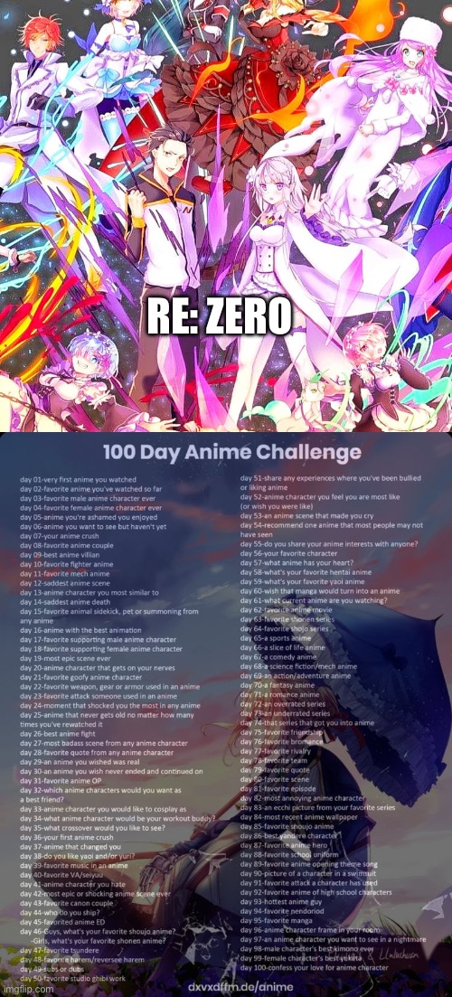 RE: ZERO | image tagged in 100 day anime challenge | made w/ Imgflip meme maker