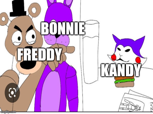 Just showing how it could be used |  BONNIE; FREDDY; KANDY | image tagged in freddy | made w/ Imgflip meme maker