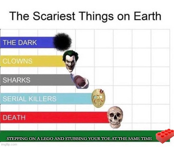 scariest things in the world | STEPPING ON A LEGO AND STUBBING YOUR TOE AT THE SAME TIME | image tagged in scariest things in the world | made w/ Imgflip meme maker