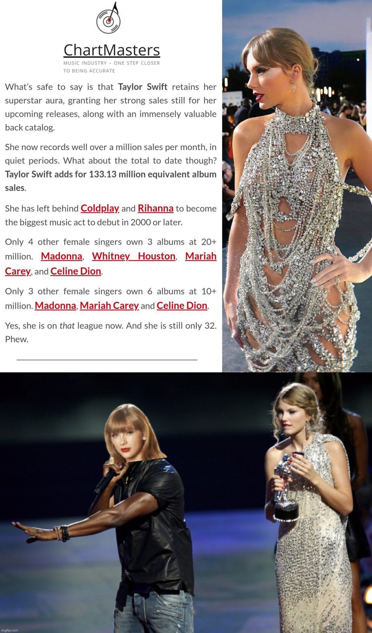 image tagged in taylor swift chart domination,kanye west taylor swift | made w/ Imgflip meme maker