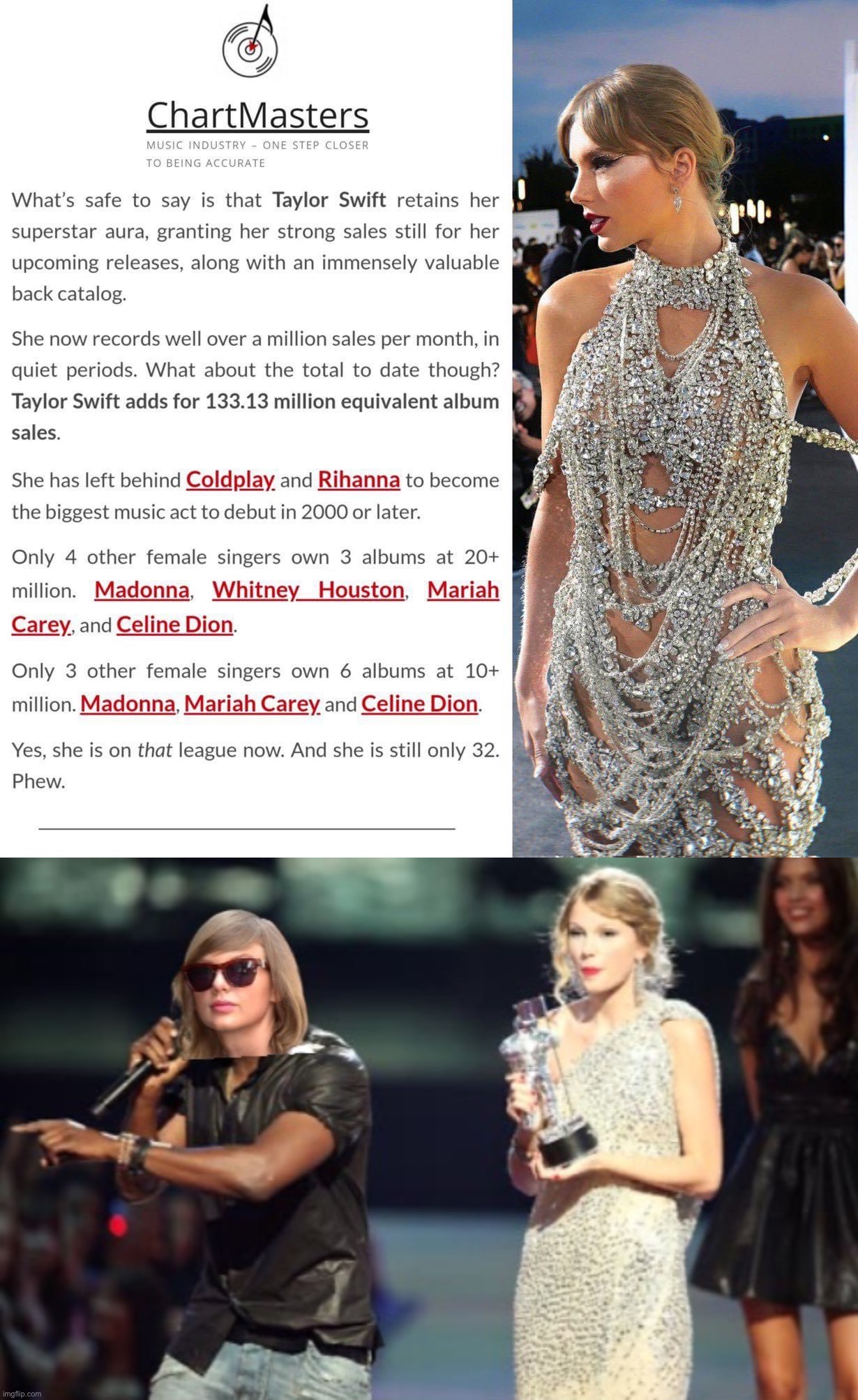 Yo Taylor imma let you finish but | image tagged in taylor swift chart domination,taylor swift interrupting taylor swift | made w/ Imgflip meme maker