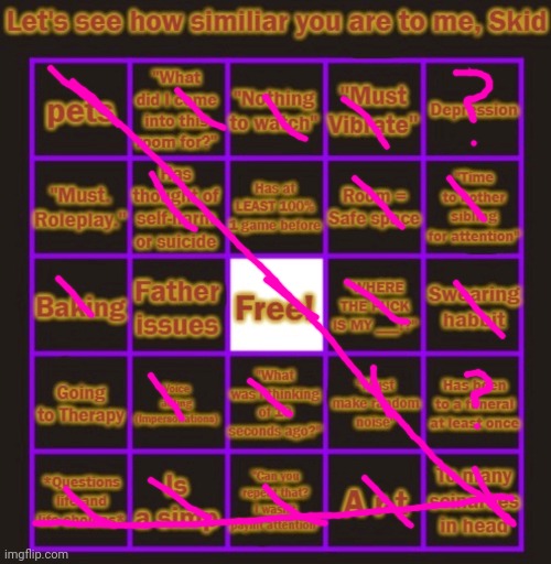 The question marks mean "I don't know". | image tagged in skid,bingo,never gonna give you up,stop reading the tags,i may simp,you don't know | made w/ Imgflip meme maker