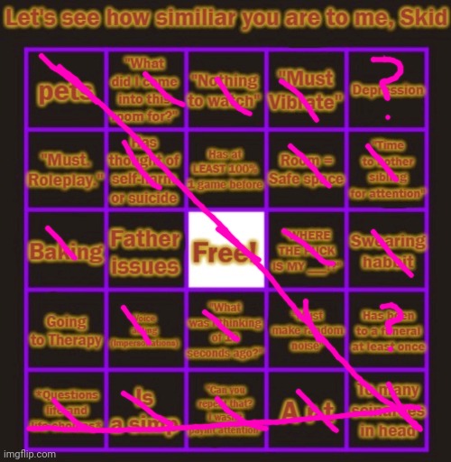 The Question Marks Mean I Don t Know Imgflip