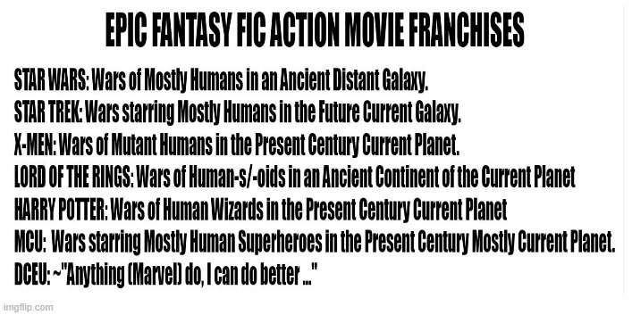 Epic Fantasy Fic Action Movie Franchises | image tagged in movies,fantasy,fiction,humor | made w/ Imgflip meme maker