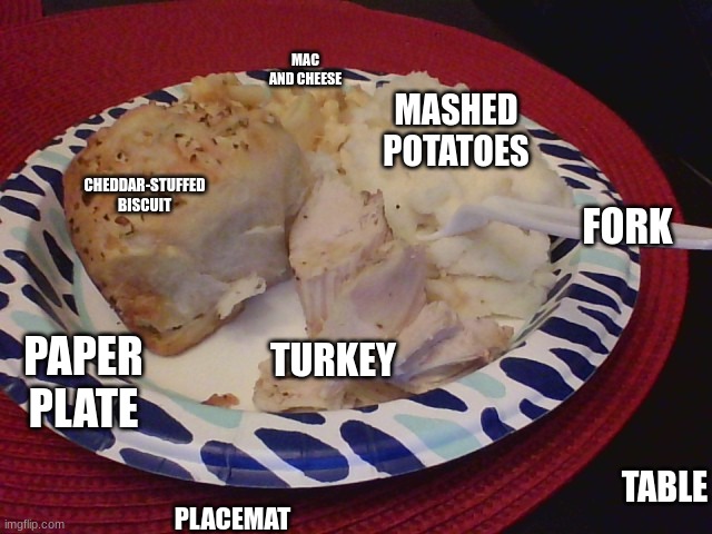 happy thanksgiving | MAC AND CHEESE; MASHED POTATOES; CHEDDAR-STUFFED BISCUIT; FORK; TURKEY; PAPER PLATE; TABLE; PLACEMAT | made w/ Imgflip meme maker