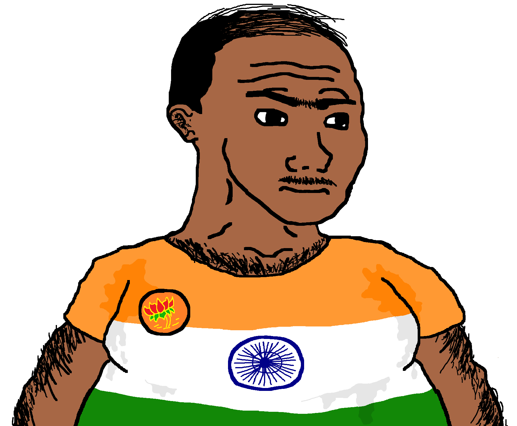 High Quality Indian creep Blank Meme Template