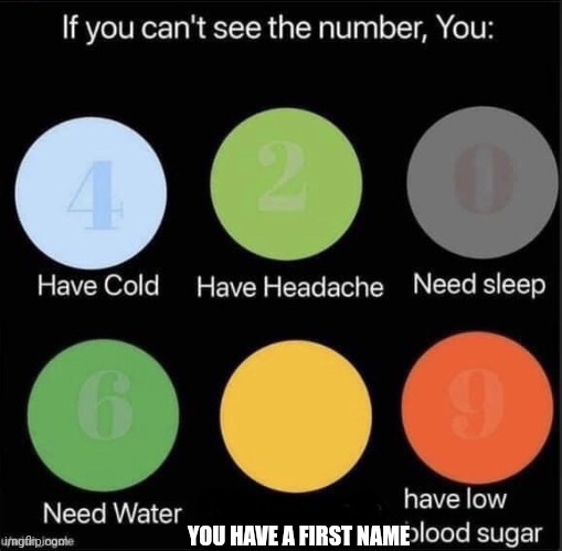 Ran out of ideas | YOU HAVE A FIRST NAME | image tagged in if you can t see the number,memes,no ideas | made w/ Imgflip meme maker