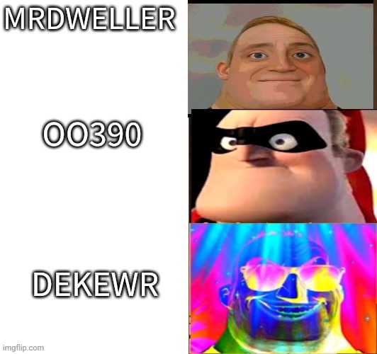 dekewr, Wikitubia