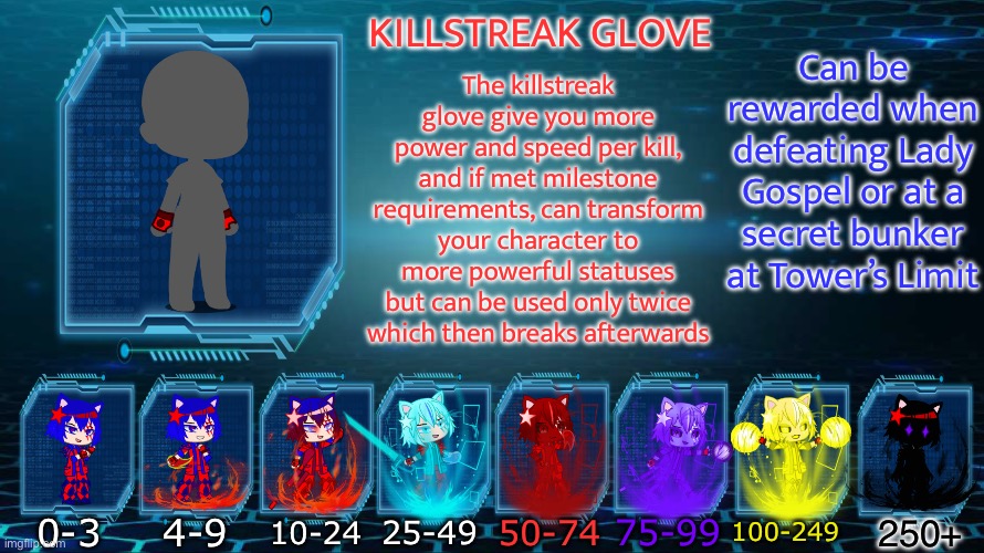 Some secrets for the new ‘game’ (Its not a game- I just wanted to do some fun cutscenes -Cookie) | Can be rewarded when defeating Lady Gospel or at a secret bunker at Tower’s Limit; KILLSTREAK GLOVE; The killstreak glove give you more power and speed per kill, and if met milestone requirements, can transform your character to more powerful statuses but can be used only twice which then breaks afterwards; 0-3; 4-9; 10-24; 25-49; 50-74; 75-99; 100-249; 250+ | image tagged in interesting | made w/ Imgflip meme maker