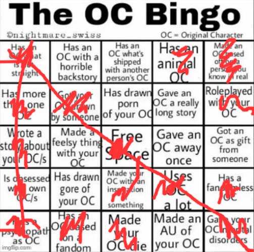 Updated OC bingo | image tagged in the oc bingo | made w/ Imgflip meme maker