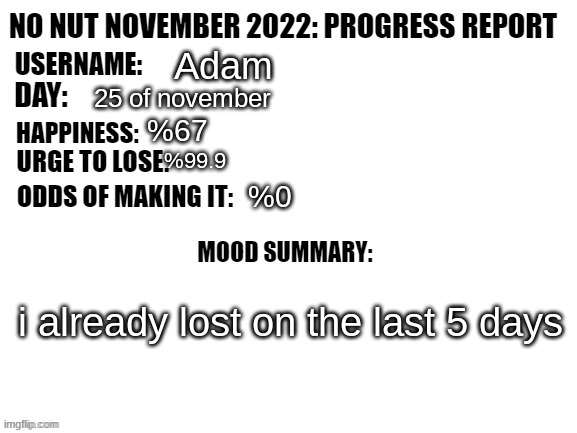my nnn progress report | Adam; 25 of november; %67; %99.9; %0; i already lost on the last 5 days | image tagged in no nut november 2022 progress report | made w/ Imgflip meme maker
