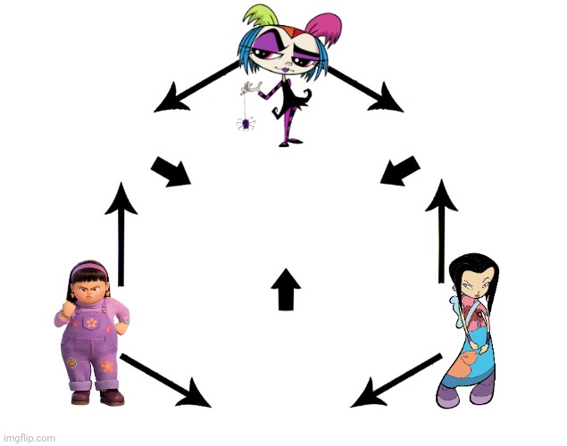 Girls in Pinkish Purple Outfit/Clothes Triple Fusion Hexafusion | image tagged in hexafusion 3 characters | made w/ Imgflip meme maker