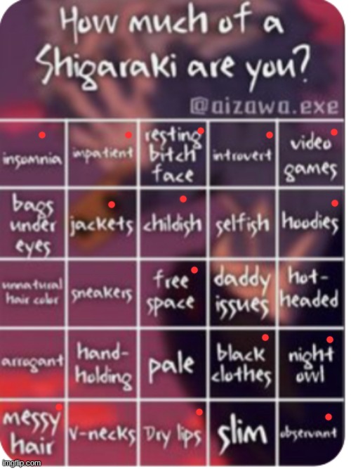 How much of a Shigaraki are you? | image tagged in how much of a shigaraki are you | made w/ Imgflip meme maker