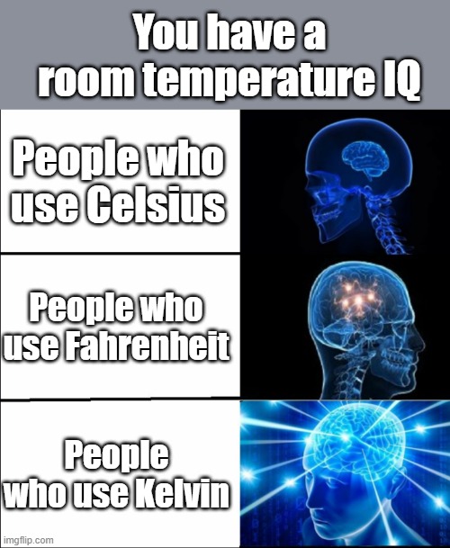 temperature IQ | You have a room temperature IQ; People who use Celsius; People who use Fahrenheit; People who use Kelvin | image tagged in galaxy brain 3 brains | made w/ Imgflip meme maker