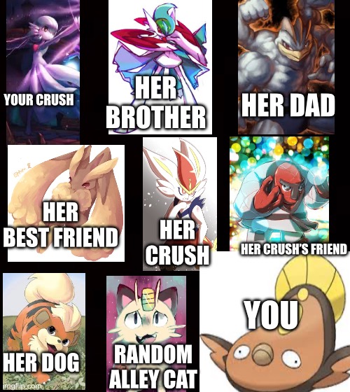 Fun fact: stunfisk and Gardevoir can breed. |  HER BROTHER; HER DAD; YOUR CRUSH; HER BEST FRIEND; HER CRUSH; HER CRUSH’S FRIEND; YOU; HER DOG; RANDOM ALLEY CAT | image tagged in your crush / her father meme | made w/ Imgflip meme maker