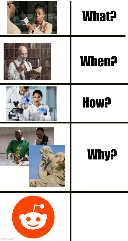 Fill in the blank |  What? When? How? Why? | image tagged in reddit,scumbag redditor,r/atheism | made w/ Imgflip meme maker
