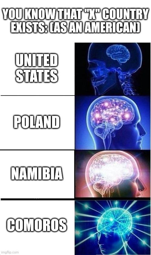 Geography nerd here! | YOU KNOW THAT "X" COUNTRY EXISTS: (AS AN AMERICAN); UNITED STATES; POLAND; NAMIBIA; COMOROS | image tagged in memes,expanding brain,geography,nerd | made w/ Imgflip meme maker