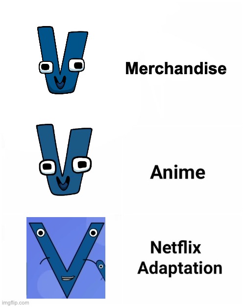 V…? | Merchandise | image tagged in netflix adaptation,v,alphabet lore | made w/ Imgflip meme maker