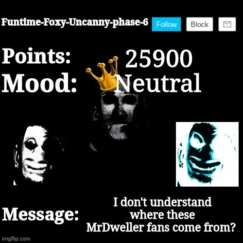 Idk Title | 25900; Neutral; I don't understand where these MrDweller fans come from? | image tagged in funtime-foxy-uncanny-phase-6 new announcement template | made w/ Imgflip meme maker