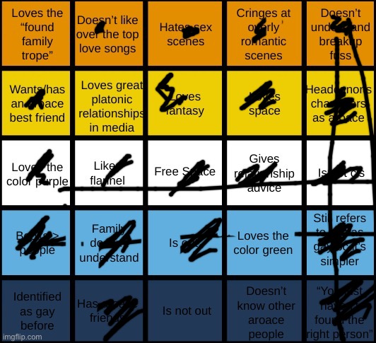 Even though my family doesn’t believe me in technically out | image tagged in aroace bingo | made w/ Imgflip meme maker