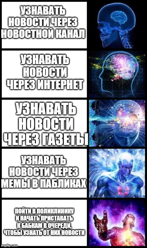 Как узнать свой очередь на авто в узавтосавдо в приложении