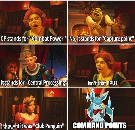 COMMAND POINTS | image tagged in warhammer 40k | made w/ Imgflip meme maker