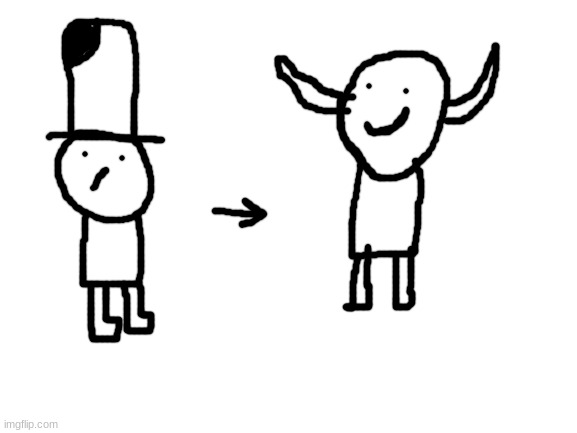 Blank White Template | image tagged in blank white template | made w/ Imgflip meme maker