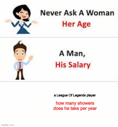 Never ask a woman her age | a League Of Legends player; how many showers does he take per year | image tagged in never ask a woman her age | made w/ Imgflip meme maker