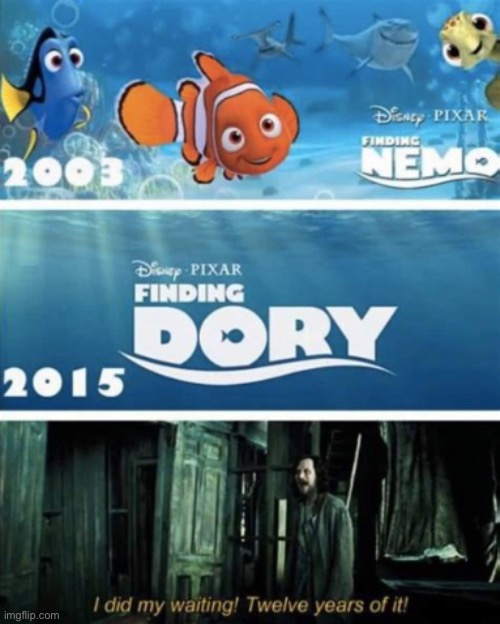 image tagged in finding nemo,finding dory,twelve years | made w/ Imgflip meme maker
