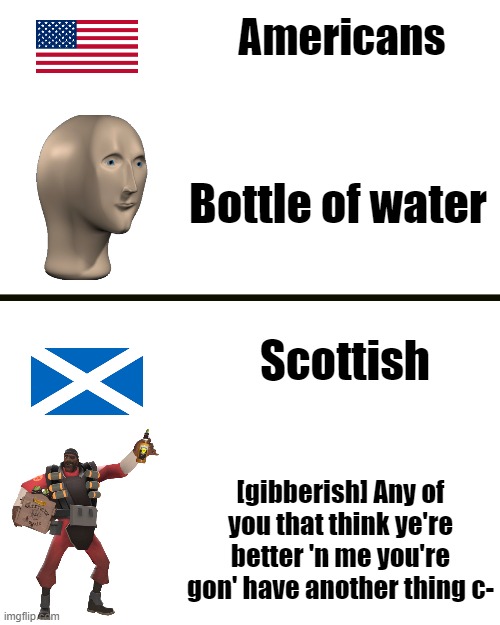 Bottle of Water USA VS SCO | Americans; Bottle of water; Scottish; [gibberish] Any of you that think ye're better 'n me you're gon' have another thing c- | image tagged in tf2,demoman | made w/ Imgflip meme maker