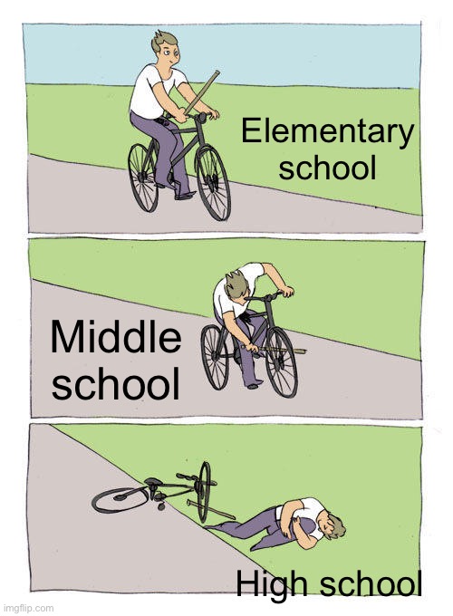 Bike Fall | Elementary school; Middle school; High school | image tagged in memes,bike fall | made w/ Imgflip meme maker