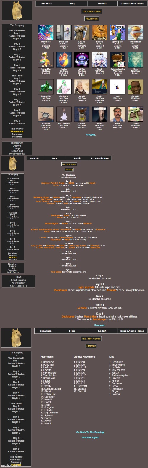 The Thirst Games' first season has ended. | made w/ Imgflip meme maker