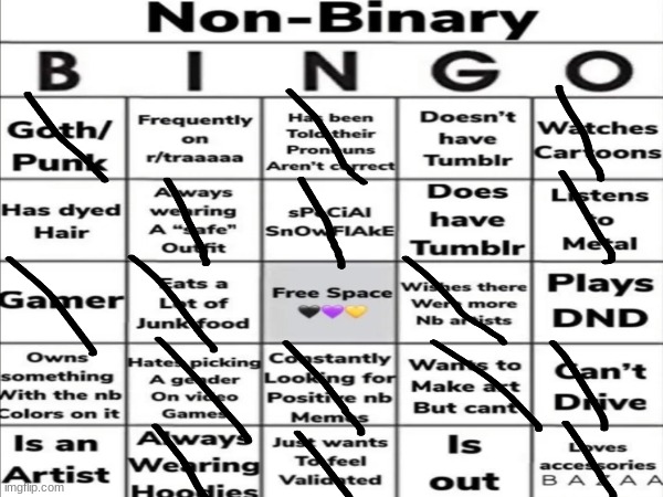 Nonbinary Bingo! | made w/ Imgflip meme maker