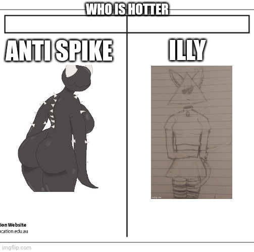 Looks like milk is competing with the big dogs :troll: | ANTI SPIKE; WHO IS HOTTER; ILLY | image tagged in t chart | made w/ Imgflip meme maker
