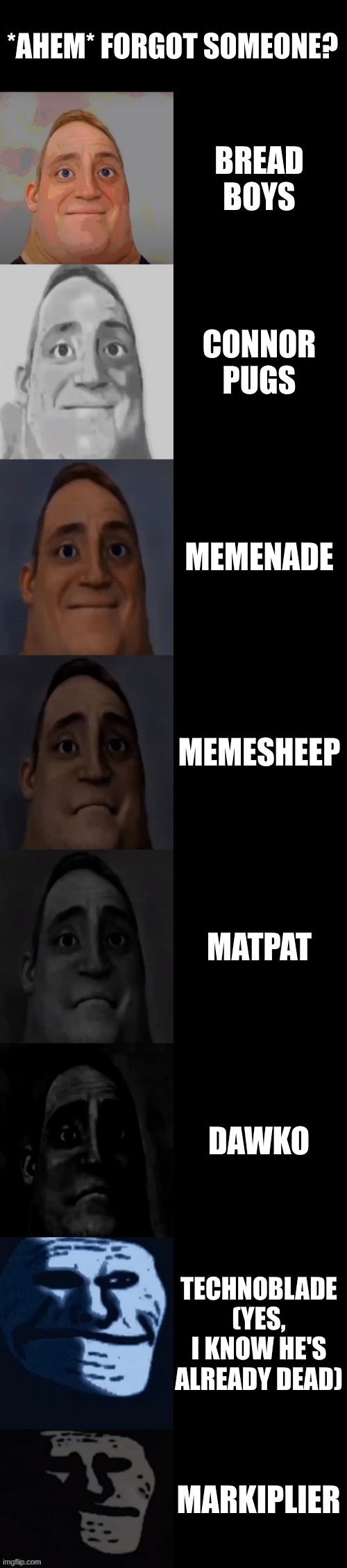 Mr Incredible becoming sad | *AHEM* FORGOT SOMEONE? BREAD BOYS CONNOR PUGS MEMENADE MEMESHEEP MATPAT DAWKO TECHNOBLADE
(YES, I KNOW HE'S ALREADY DEAD) MARKIPLIER | image tagged in mr incredible becoming sad | made w/ Imgflip meme maker