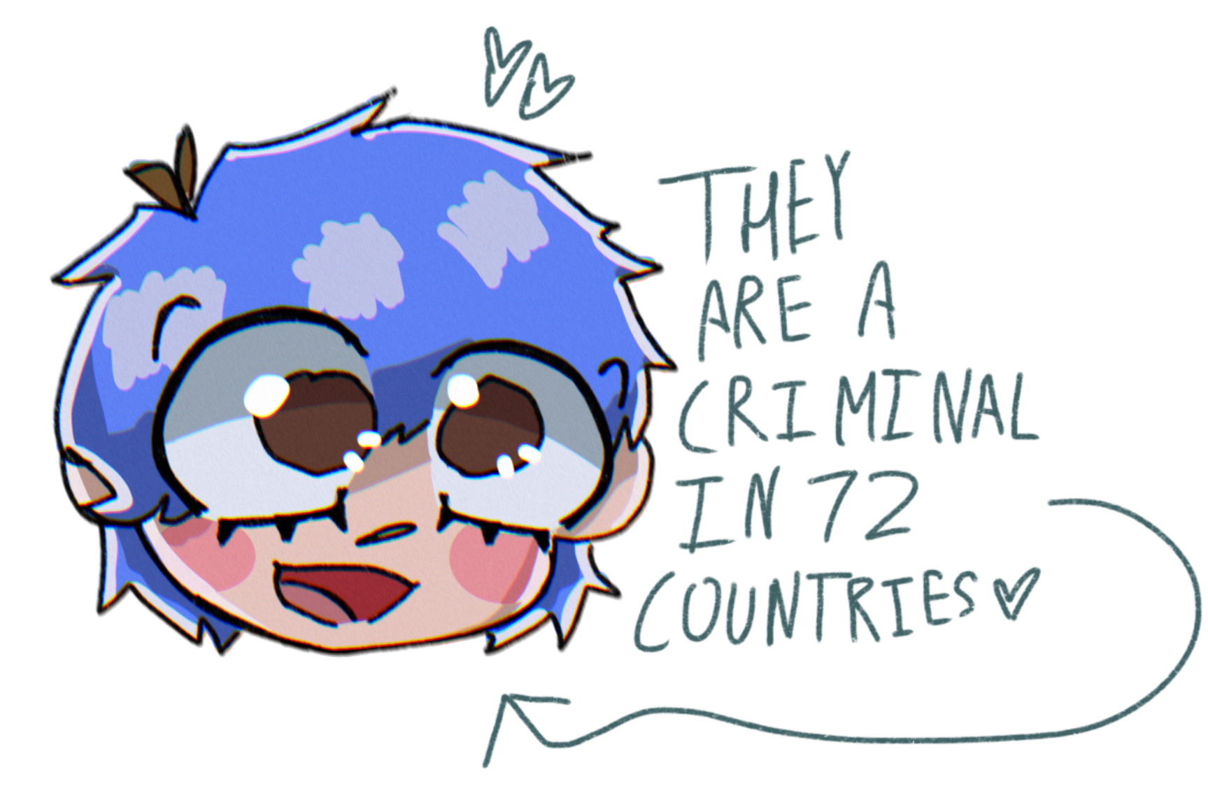 High Quality they are a criminal in 72 countries Blank Meme Template