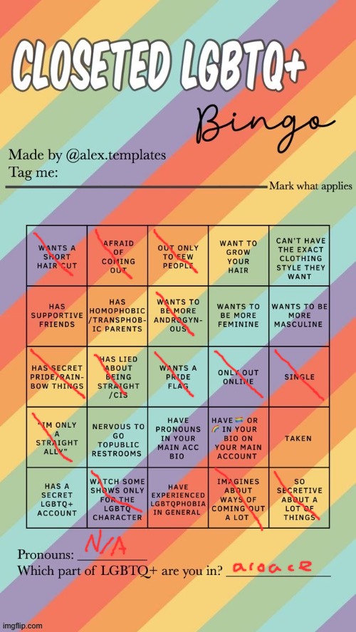 last post for the day, gn | image tagged in closeted lgbtq bingo | made w/ Imgflip meme maker