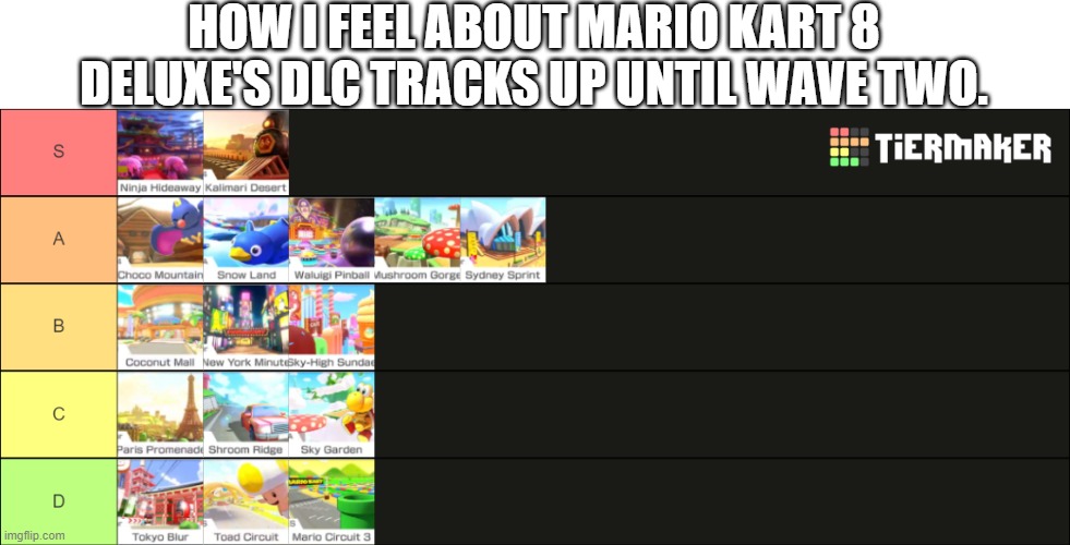 Change my mind. | HOW I FEEL ABOUT MARIO KART 8 DELUXE'S DLC TRACKS UP UNTIL WAVE TWO. | image tagged in gaming,memes,mario kart,mario,video games,mario kart 8 | made w/ Imgflip meme maker