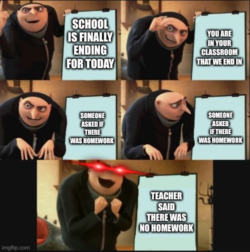 5 panel gru meme |  SCHOOL IS FINALLY ENDING FOR TODAY; YOU ARE IN YOUR CLASSROOM THAT WE END IN; SOMEONE ASKED IF THERE WAS HOMEWORK; SOMEONE ASKED IF THERE WAS HOMEWORK; TEACHER SAID THERE WAS NO HOMEWORK | image tagged in 5 panel gru meme | made w/ Imgflip meme maker