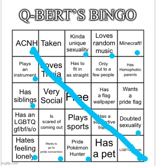 Monday's Misery - 0w0 didn't expect this | image tagged in q-bert s bingo | made w/ Imgflip meme maker