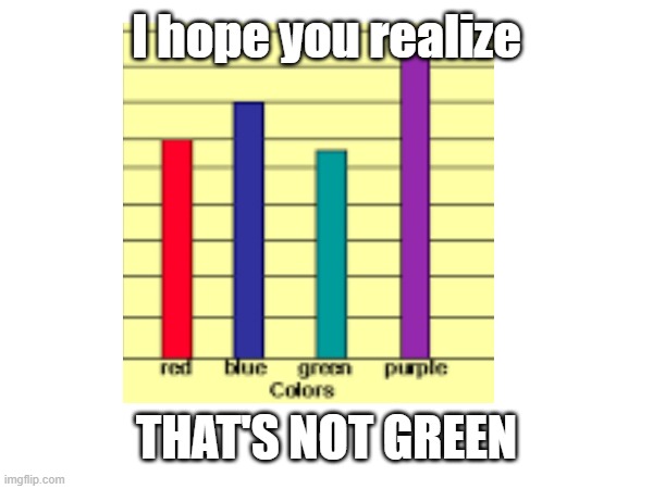 Ah yes, green. | I hope you realize; THAT'S NOT GREEN | image tagged in you had one job | made w/ Imgflip meme maker