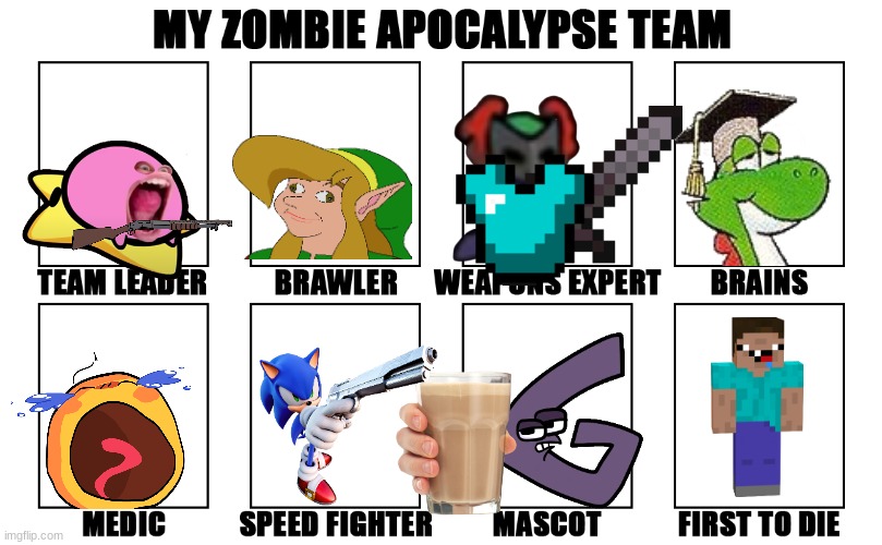 the funni and cursed meme team.for zombie apocalypse | image tagged in my zombie apocalypse team v2 memes | made w/ Imgflip meme maker