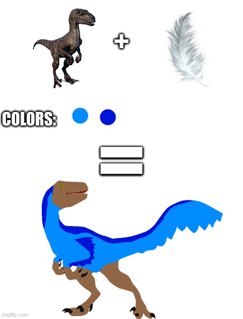 How Velocity was made | +; COLORS:; = | made w/ Imgflip meme maker