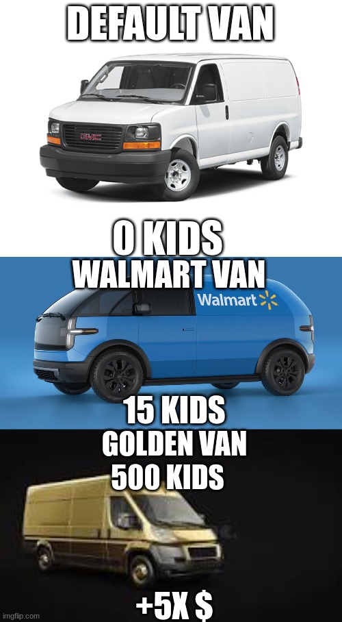 Van simulator | DEFAULT VAN; 0 KIDS; WALMART VAN; 15 KIDS; GOLDEN VAN; 500 KIDS; +5X $ | image tagged in van | made w/ Imgflip meme maker